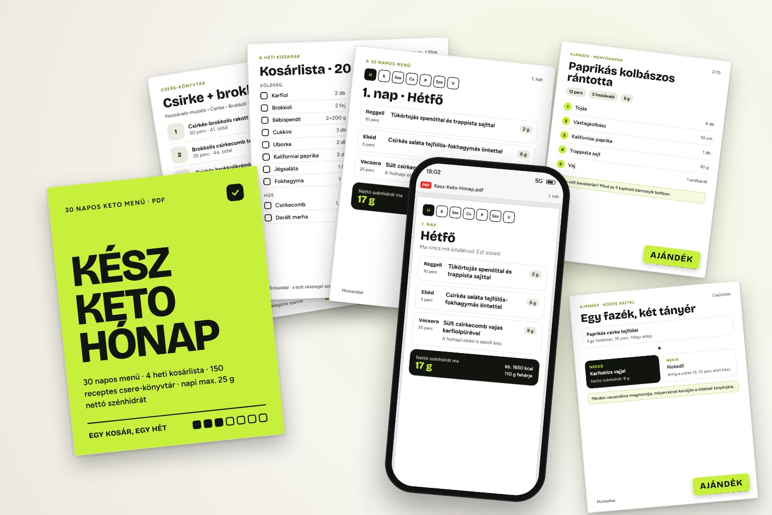 A Kész Keto Hónap teljes csomagja: a lime színű borító, a telefon az 1. nap menüjével, a kinyomtatott oldalak és a két ajándék oldal.